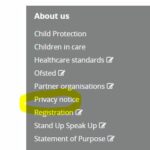 Where to find our privacy notice